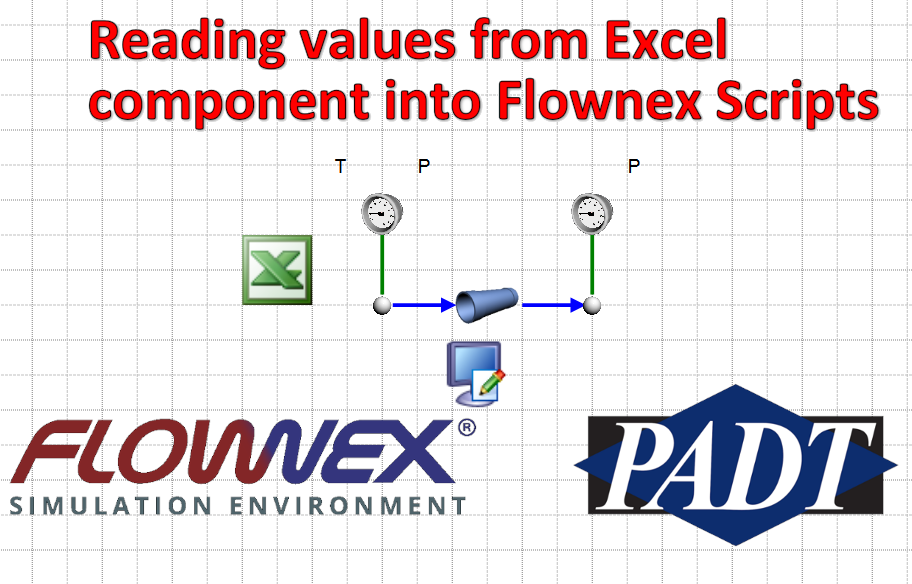 Reading values from Excel component into Flownex Scripts! – Miles Adkins