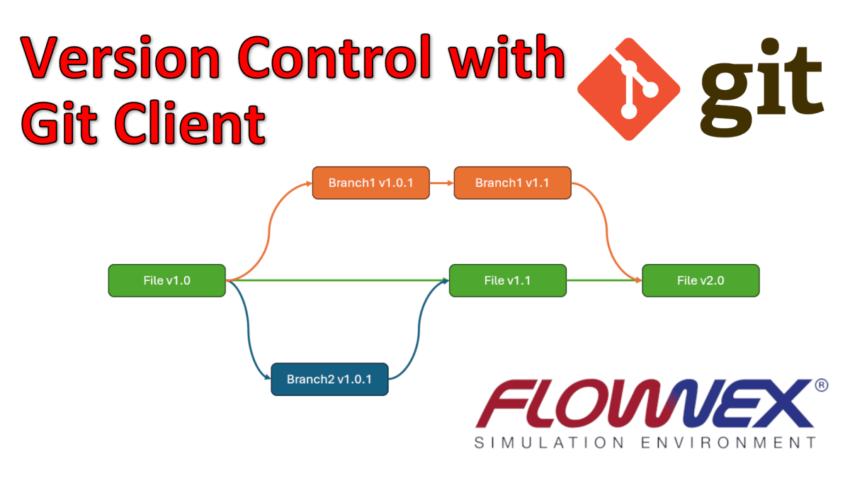 Flownex Version Control with GIT&nbsp;Client